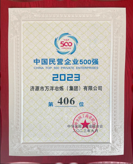 2023ЇII500